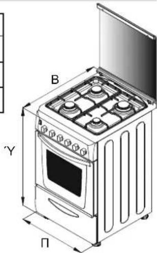 CANDY CCG5100SW1 - προσαρμόσια ποδαρακία - 5