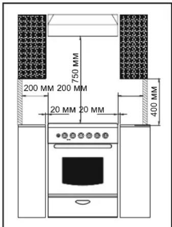 CANDY CCG5100SW1 - 2.2.AMPLASARE - 1