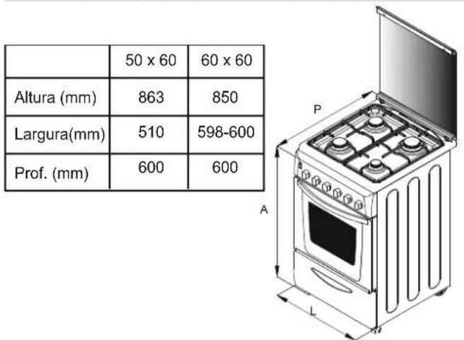 CANDY CCG5100SW1 - DIMENSOES DO EQUIPAMENTO - 1