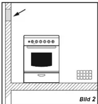 CANDY CCG5100SW1 - Belüftungsmaßnahmen - 2