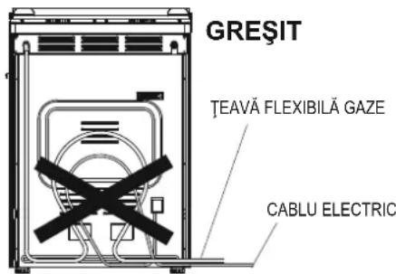 CANDY CCG5100SW1 - Conectarea prin intermediul unei tevi flexibile nemetalice - 2