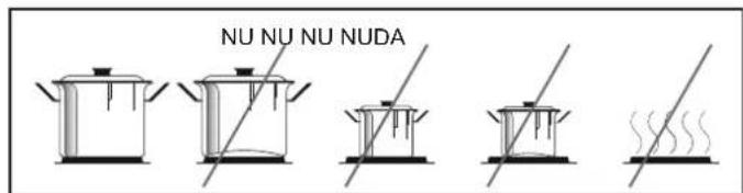 CANDY CCG5100SW1 - Recipiente recomandate - 1