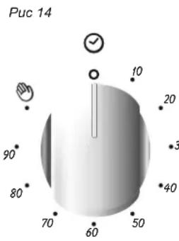 CANDY CCG5100SW1 - 4.10.ИСПОЛьЗOBAHNE TAIMEPA OKOHΥАнЯ BPEMEH N PПГOTOBЛЕНЯ - 1
