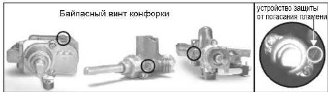 CANDY CCG5100SW1 - Peaynpo8ka MuHmAbho 0nAmHeu KOHdopku - 4