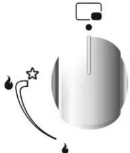 CANDY CCG5100SW1 - GEBRUK VAN BRANDERS - 1