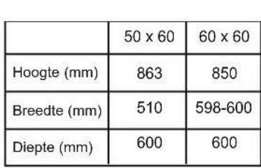 CANDY CCG5100SW1 - Gasoven - 5