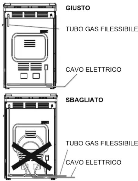CANDY CCG5100SW1 - Collegamento con un tubo flessibile non metallico. - 1