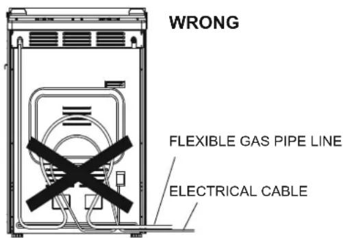 CANDY CCG5100SW1 - Connection with a Flexible Non-metallic Pipe - 2