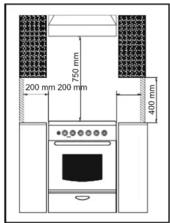 CANDY CCG5100SW1 - PLAATSING - 1