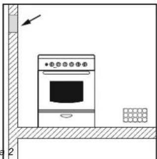 CANDY CCG5100SW1 - Emissao de Gases da Combustao - 2