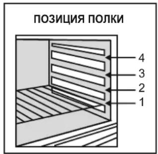CANDY CCG5100SW1 - TABJIUNCA PEXKIMOB IPNIROTOBJENH NINU - 1
