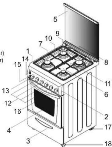 CANDY CCG5100SW1 - ALGEMEEN UITERLIJK EN DEFINITIE VAN HET APPARAAT - 1