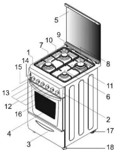 CANDY CCG5100SW1 - PREZENTARE GENERALÄ A APARATULUI - 1