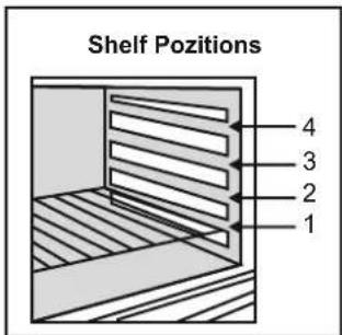 CANDY CCG5100SW1 - COOKING TABLES - 1