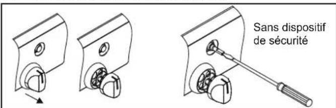 CANDY CCG5100SW1 - Réglage du ralenti - 1