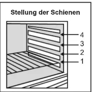 CANDY CCG5100SW1 - TABELLE BACKEN, ÜberBACKEN, BRATEN, GRILLEN - 1