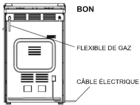 CANDY CCG5100SW1 - Raccordement par tuyau couple caoutchouc - 1