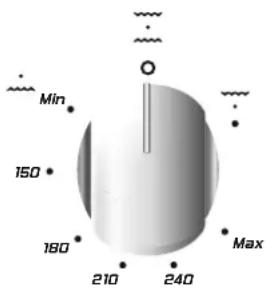 CANDY CCG5100SW1 - 4.11.CUPTOR PE GAZ - 1