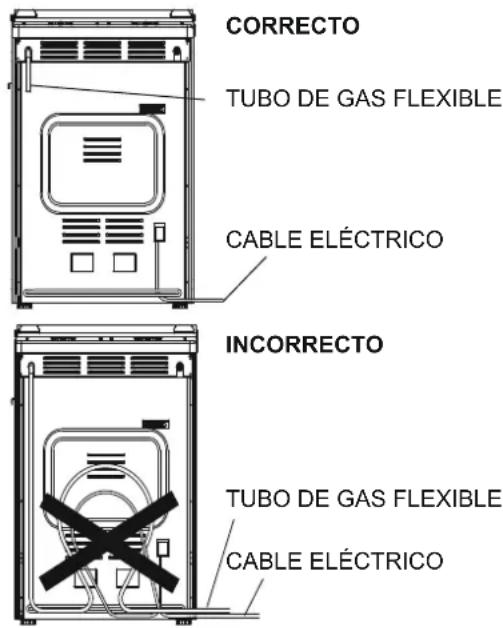 CANDY CCG5100SW1 - Conexión con un tubo flexible no metalico - 1
