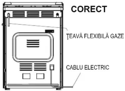 CANDY CCG5100SW1 - Conectarea prin intermediul unei tevi flexibile nemetalice - 1