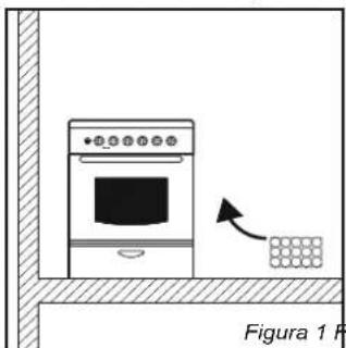 CANDY CCG5100SW1 - Emissao de Gases da Combustao - 1