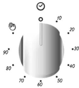 CANDY CCG5100SW1 - SETAREA TIMPULUI DUPA CARE S A SE OPEASCA FUNCTIONAREA CUPTORULUI - 1
