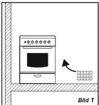 CANDY CCG5100SW1 - Belüftungsmaßnahmen - 1