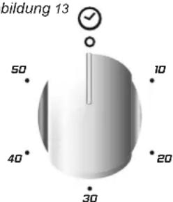 CANDY CCG5100SW1 - MINUTENZÄHLER - 1