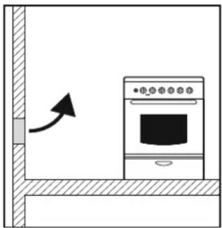 CANDY CCG5100SW1 - 2.1.NOMEUHENE,BKOTOPOM YCTAHABJIIBAETCNIITA - 1