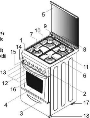 CANDY CCG5100SW1 - ASPETTO GENERALE E DEFINIZIONI DELL'ELETTRODOMESTICO - 1