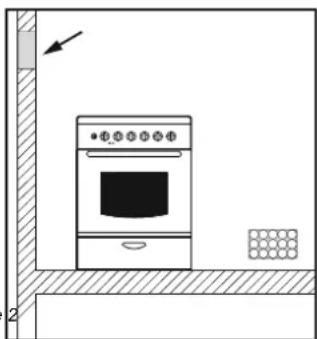 CANDY CCG5100SW1 - Emission of Combustion Gases - 2