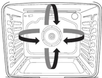 KITCHENAID KSIB900ESS - Convection Cooking - 1