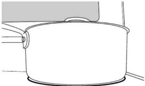 KITCHENAID KSIB900ESS - Non-Ferromagnetic Materials Include: - 2