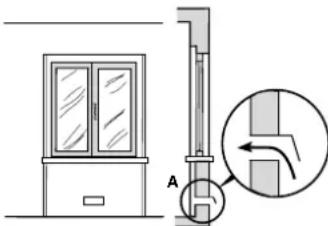 HOTPOINT CP 857 GT - Ventilacao do ambiente da cozinha - 1
