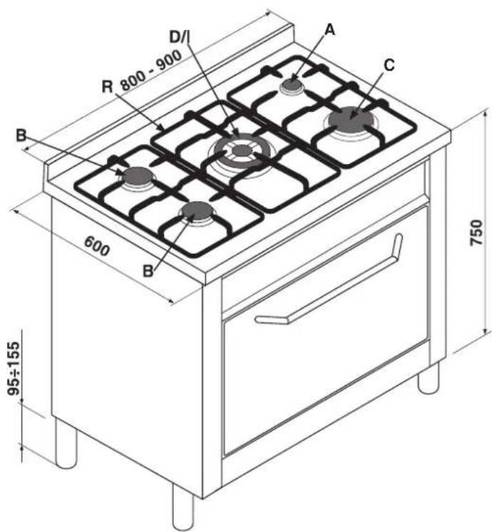 HOTPOINT CP 857 GT - COOKER DESCRIPTION - 5