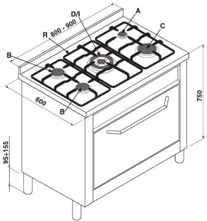 HOTPOINT CP 857 GT - DESCRIZIONE DELLA CUCINA - 5