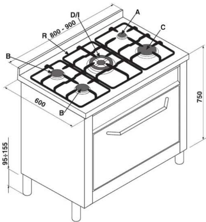 HOTPOINT CP 857 GT - Enlèvement des apparéils menagers usagés - 3