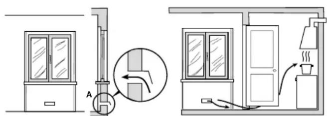 HOTPOINT CP 857 GT - Kitchen ventilation - 1