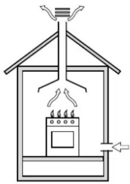 HOTPOINT CP 857 GT - Positioning (only for UK) - 1