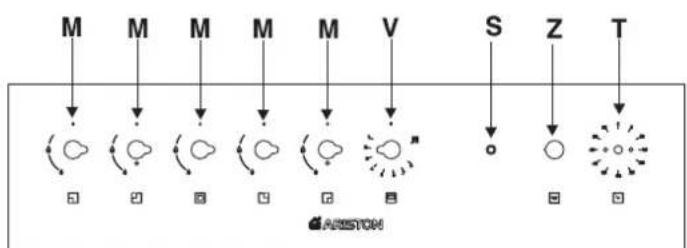 HOTPOINT CP 857 GT - COOKER DESCRIPTION - 3