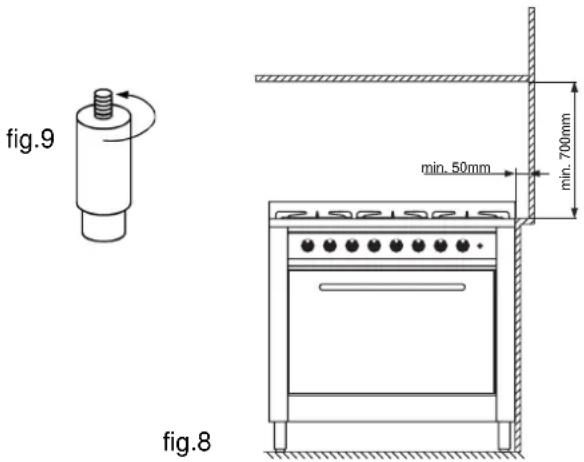 HOTPOINT CP 059 MD.3 (X) F - Remarques: - 3