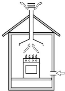 HOTPOINT CP 059 MD.3 (X) F - Positioning (only for UK) - 1