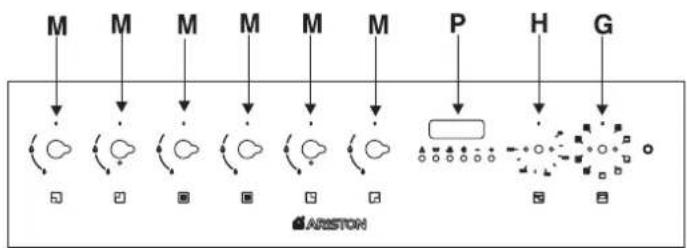 HOTPOINT CP 059 MD.3 (X) F - 3