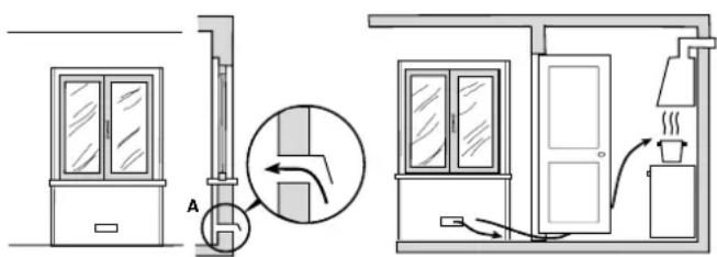 HOTPOINT CP 059 MD.3 (X) F - Ventilation de la cuisine - 1