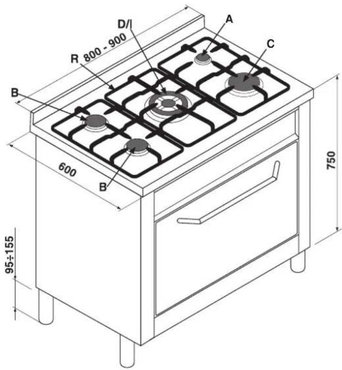 HOTPOINT CP 059 MD.3 (X) F - COOKER DESCRIPTION - 5