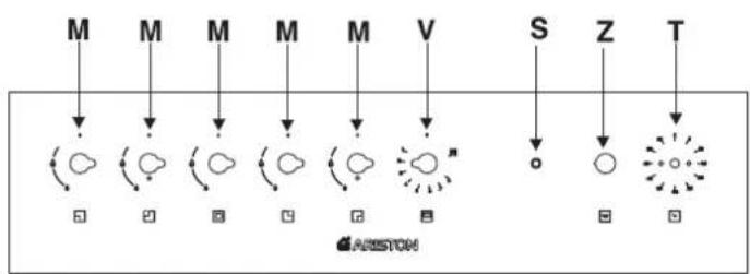HOTPOINT CP 059 MD.3 (X) F - COOKER DESCRIPTION - 3