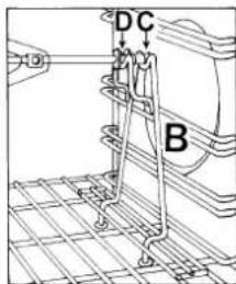 HOTPOINT CP 059 MD.3 (X) F - Espeto - assador - 2