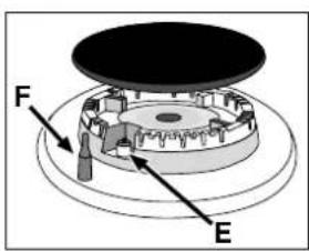HOTPOINT CP 059 MD.3 (X) F - COOKER DESCRIPTION - 6