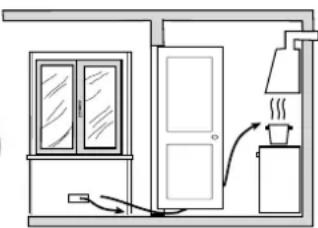 HOTPOINT CP 058 GT (X) F - Ventilación del ambiente cocina - 2