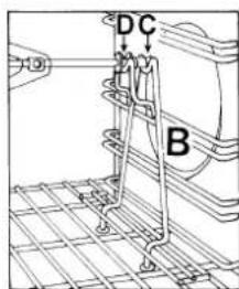 HOTPOINT CP 058 GT (X) F - Illuminación del horno - 2